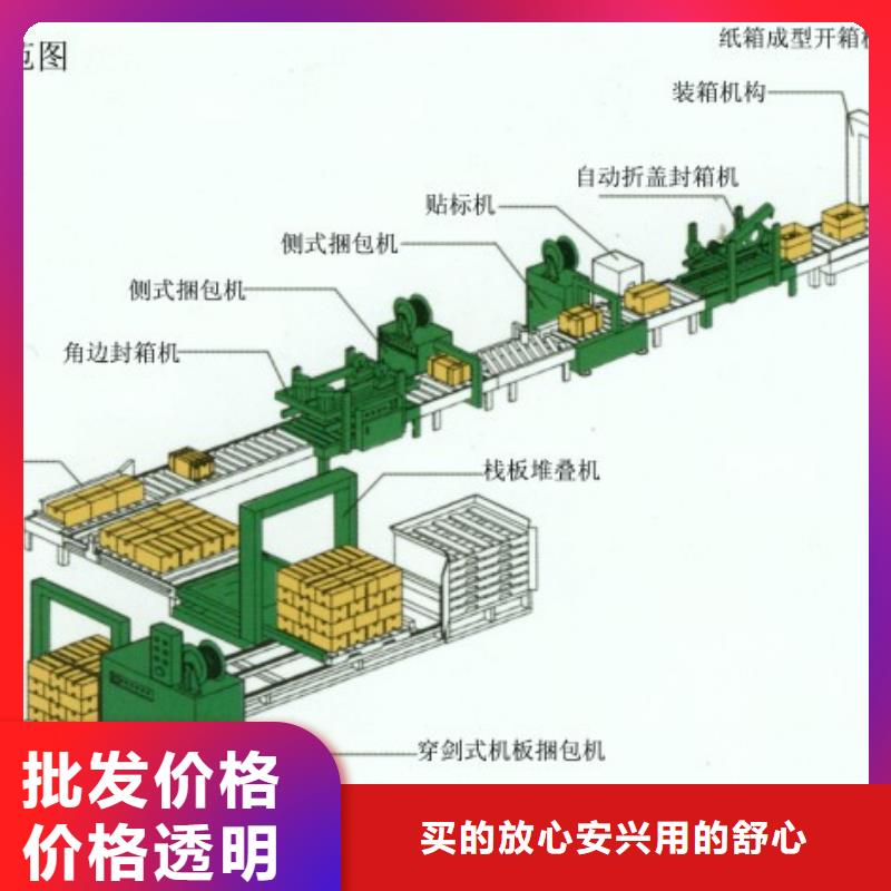 包装流水线重型输送滚筒价格幅度大吗