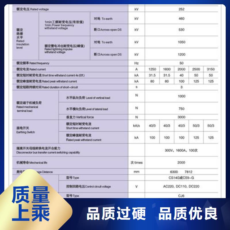供应隔离开关现货