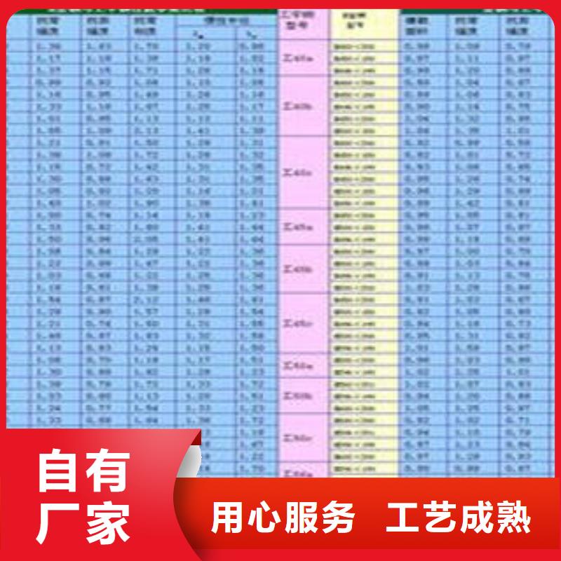 汉川优质工字钢的批发商