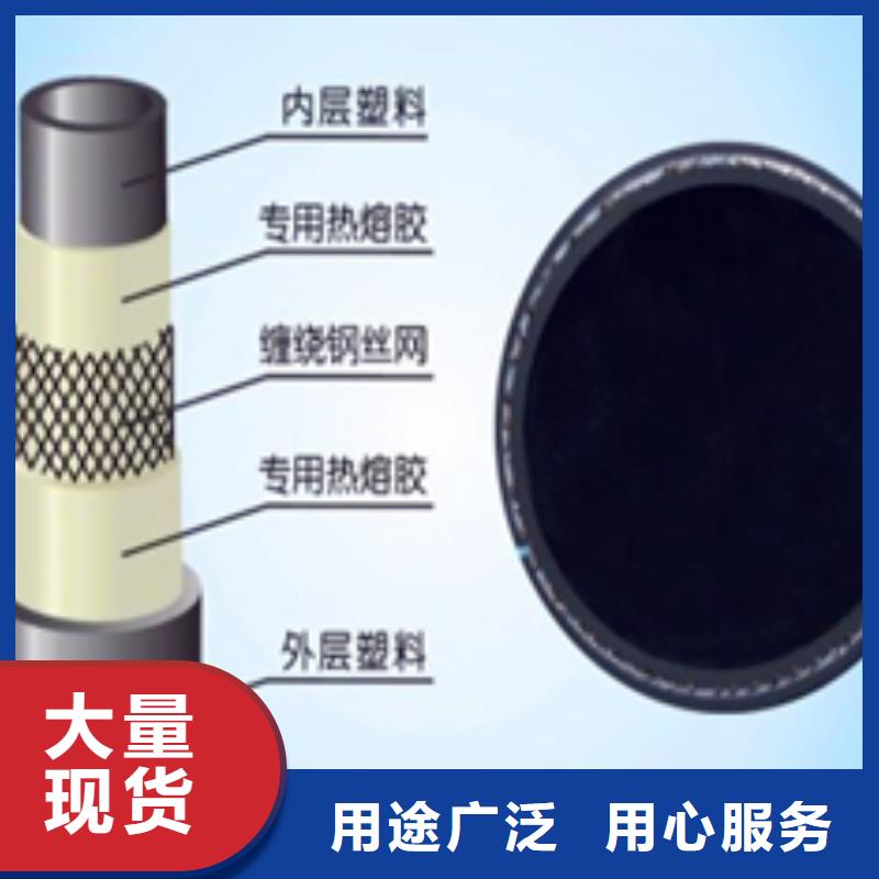 钢丝网骨架管-实力商家