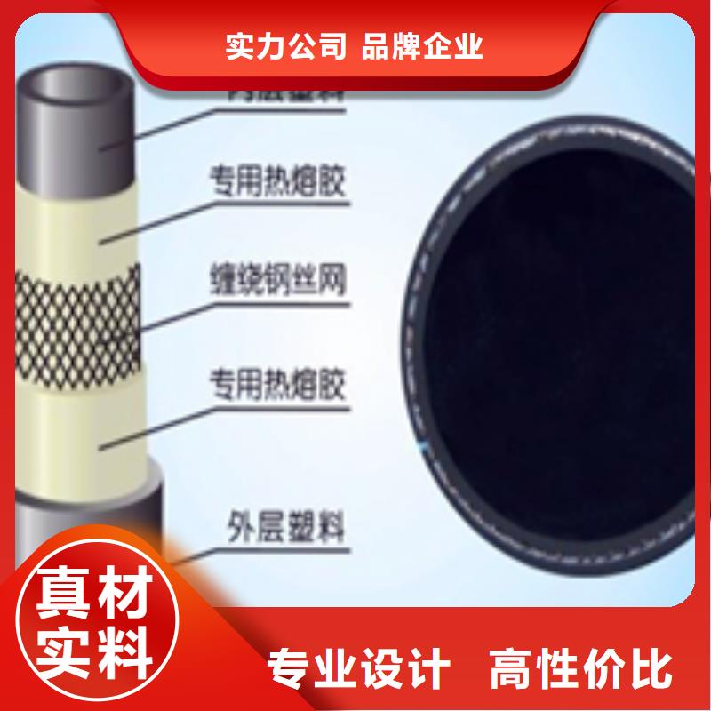 钢丝网骨架管市场价格