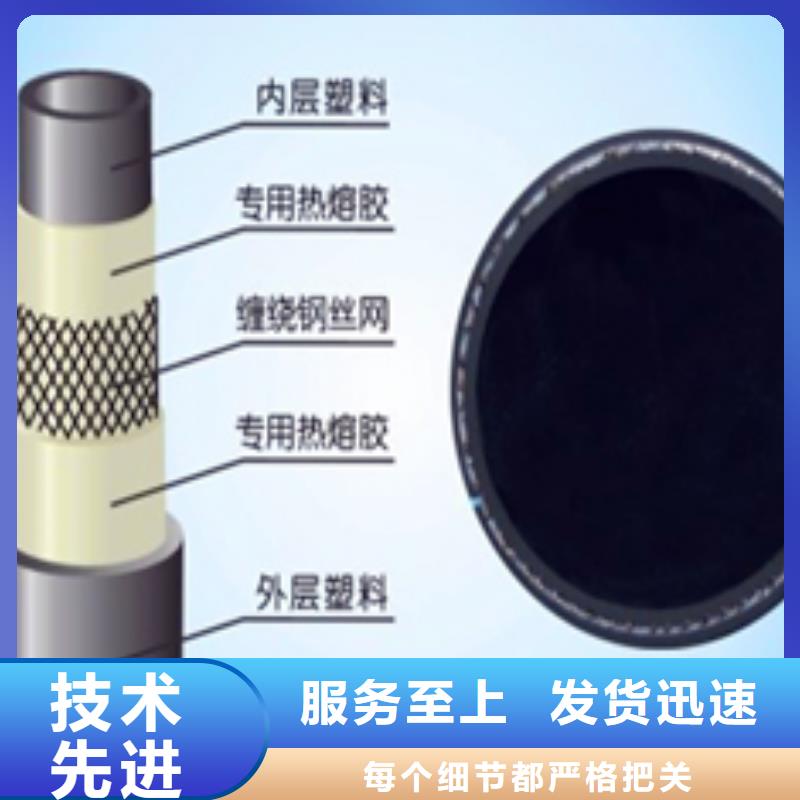 钢丝网骨架管厂商
