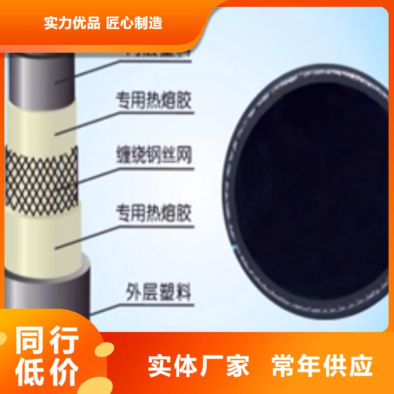 优惠的钢丝网骨架管批发商