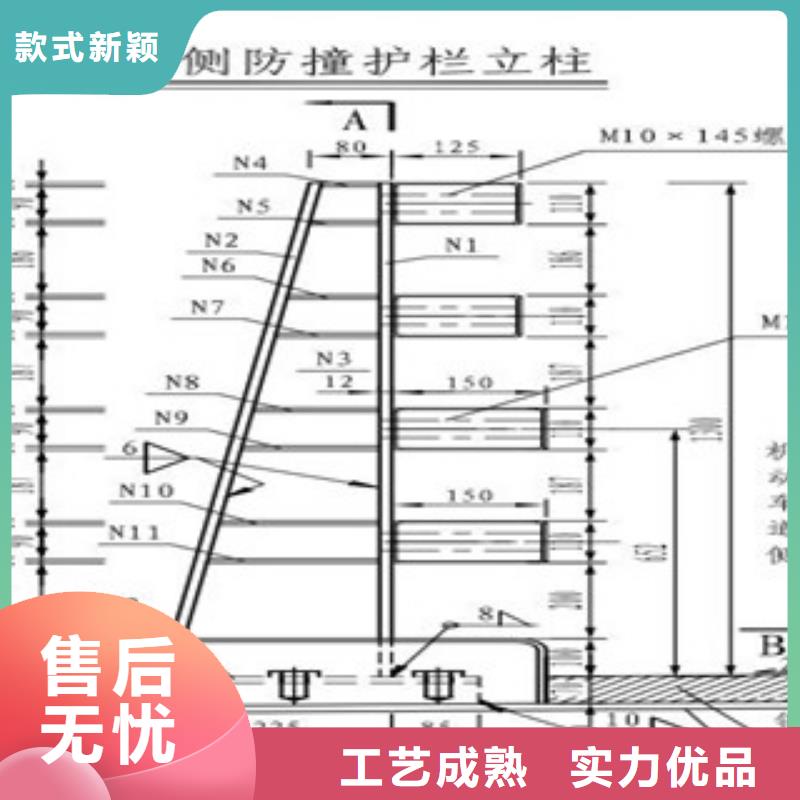 发货速度快的栏杆生产厂家