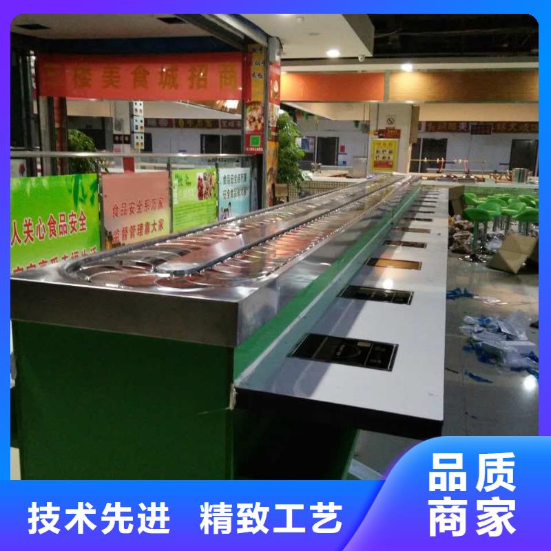 回转设备基本介绍