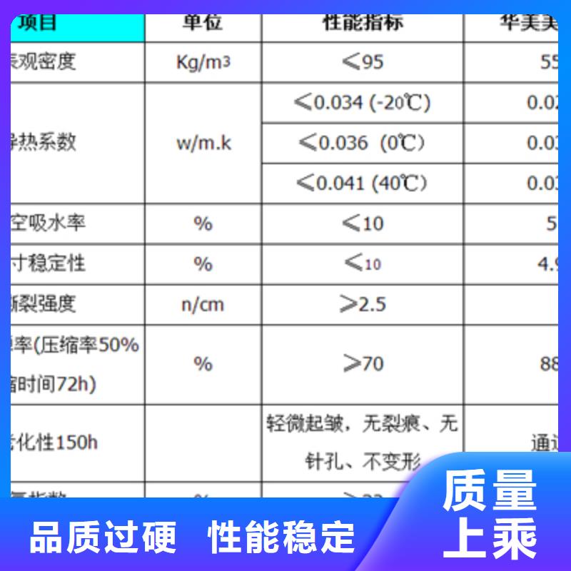 橡塑板_橡塑板公司