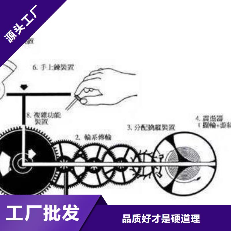 通用模板四厂价批发放心选购