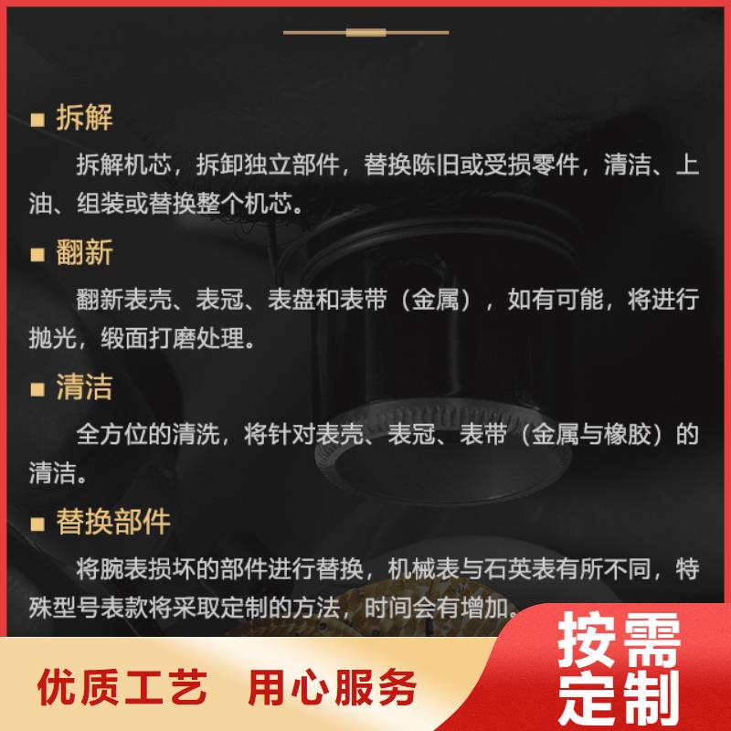 雷达型号汇总