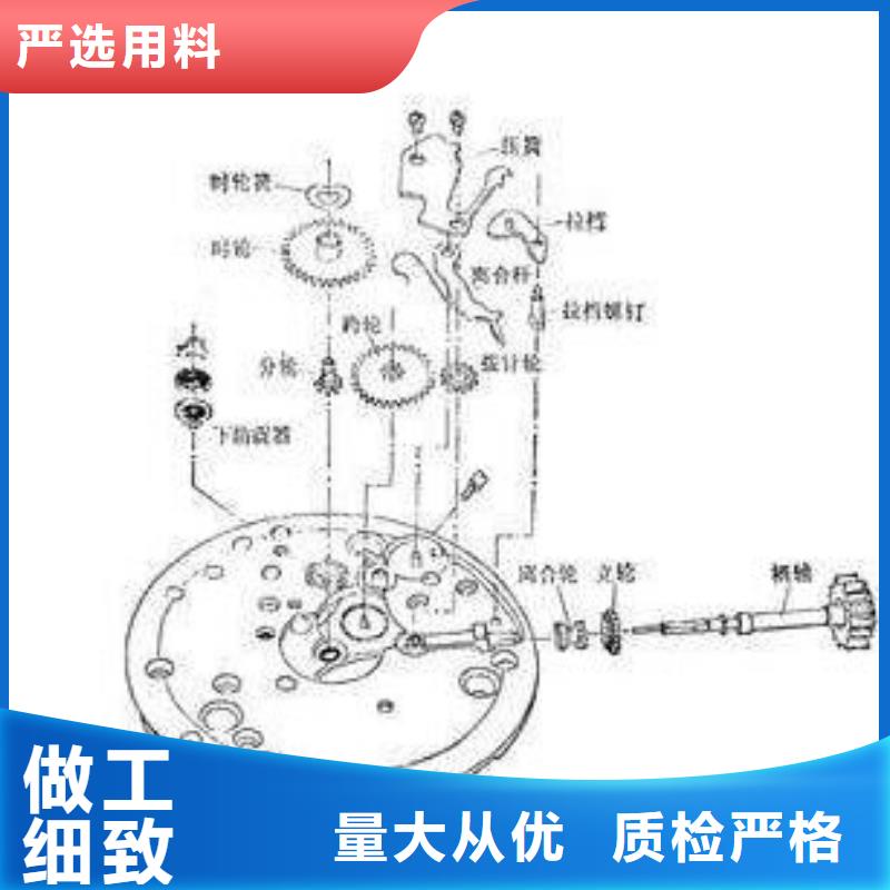 通用模板二质量为本好货直销