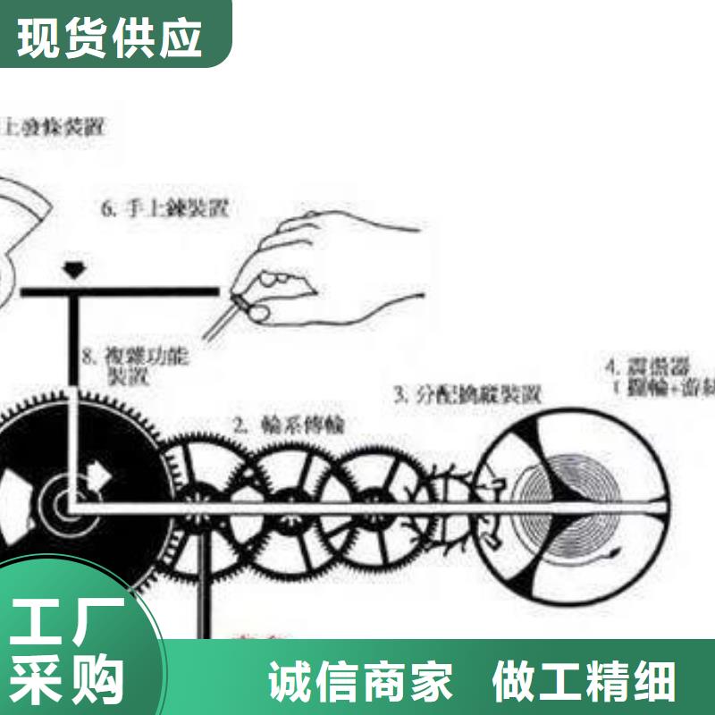 通海全国地区1长期供应