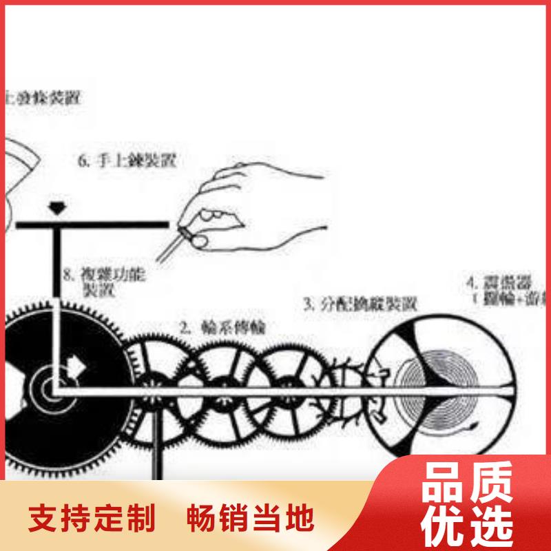 通海供应批发全国地区2-省钱