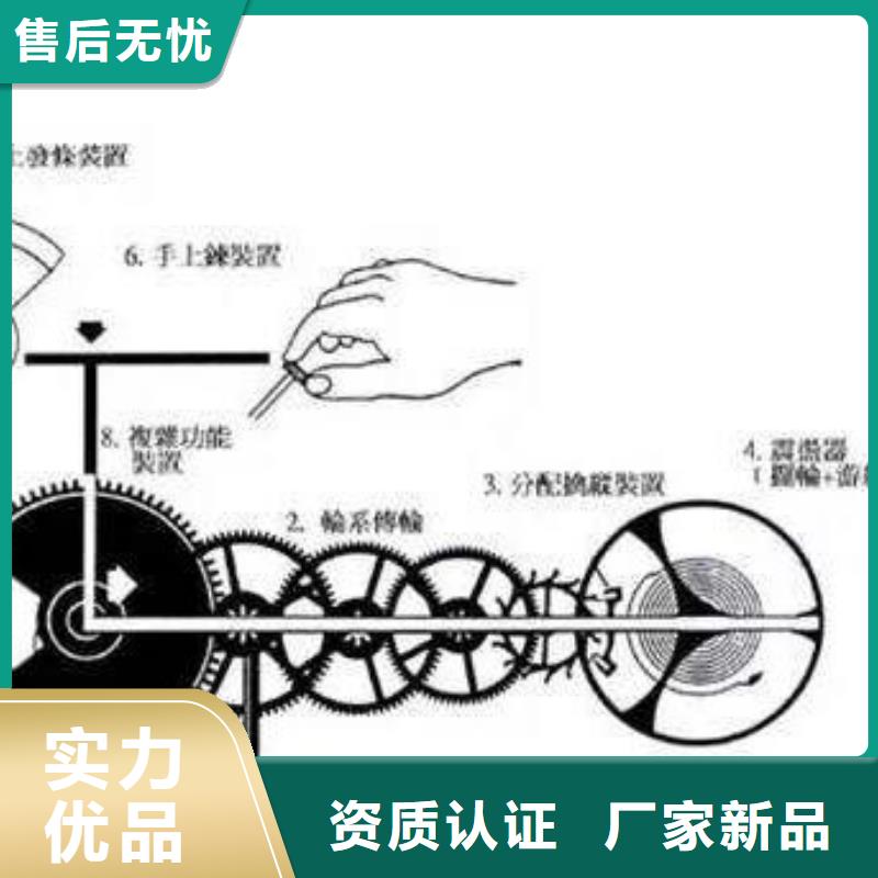 生产全国地区3_优质厂家