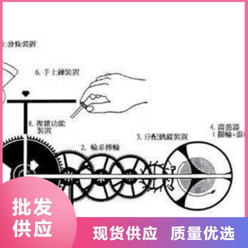 全国地区3材质好货采购