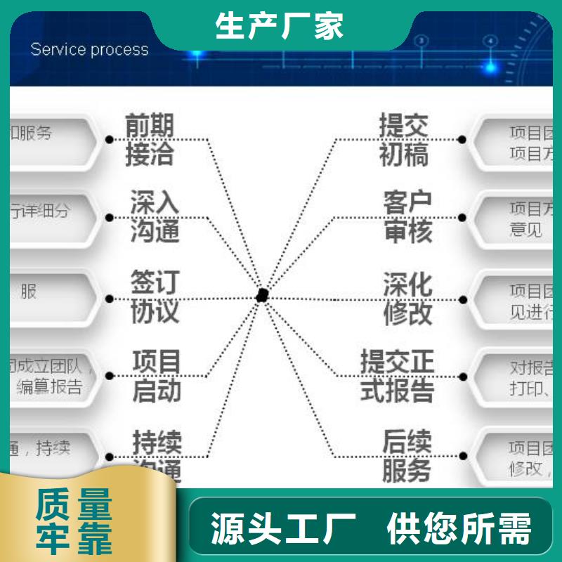 垃圾发电可研实体生产厂家