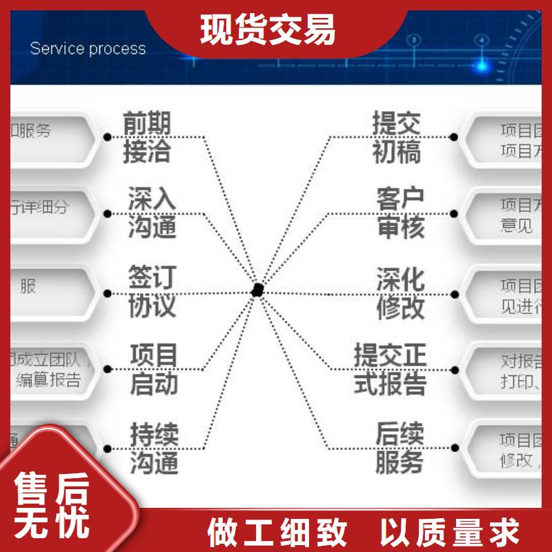 垃圾发电可研品牌供货商