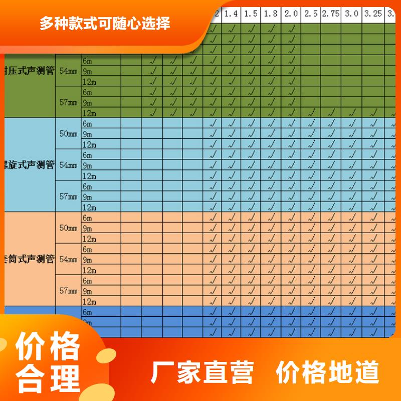 声测管_声测管生产厂家