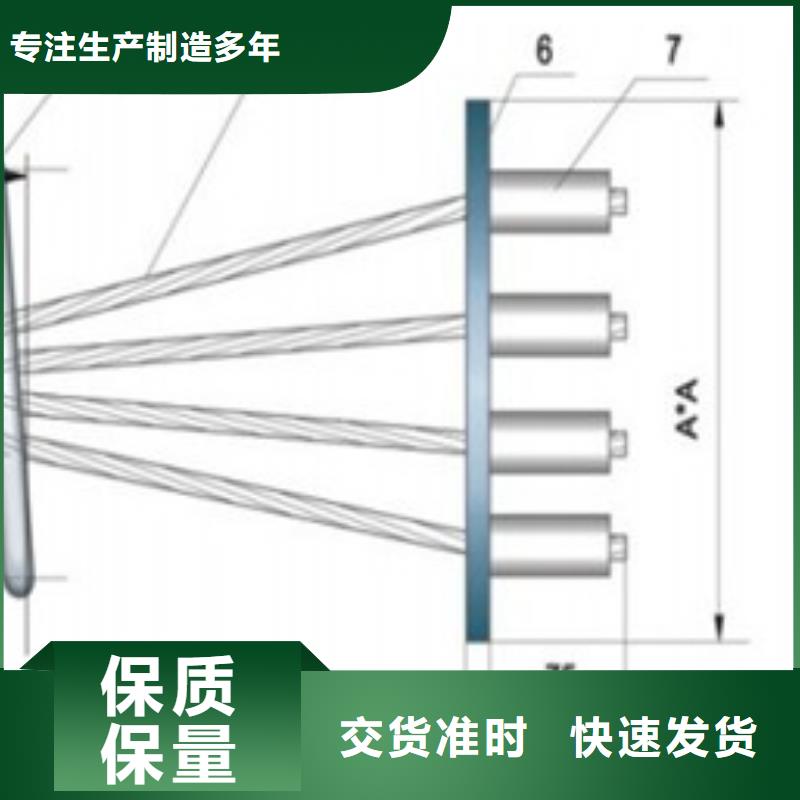 千斤顶品质有保障