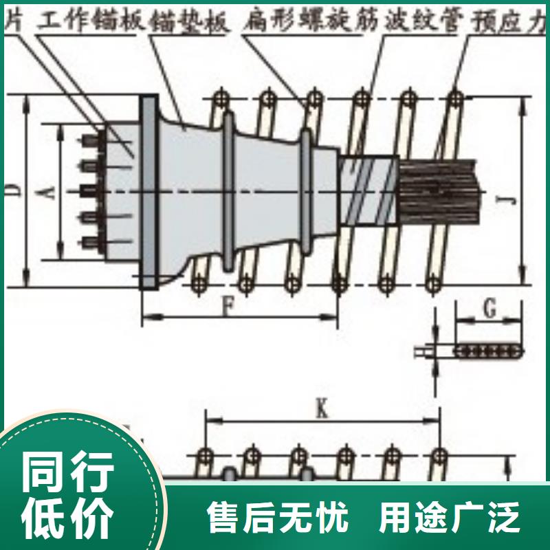 发货及时的千斤顶经销商