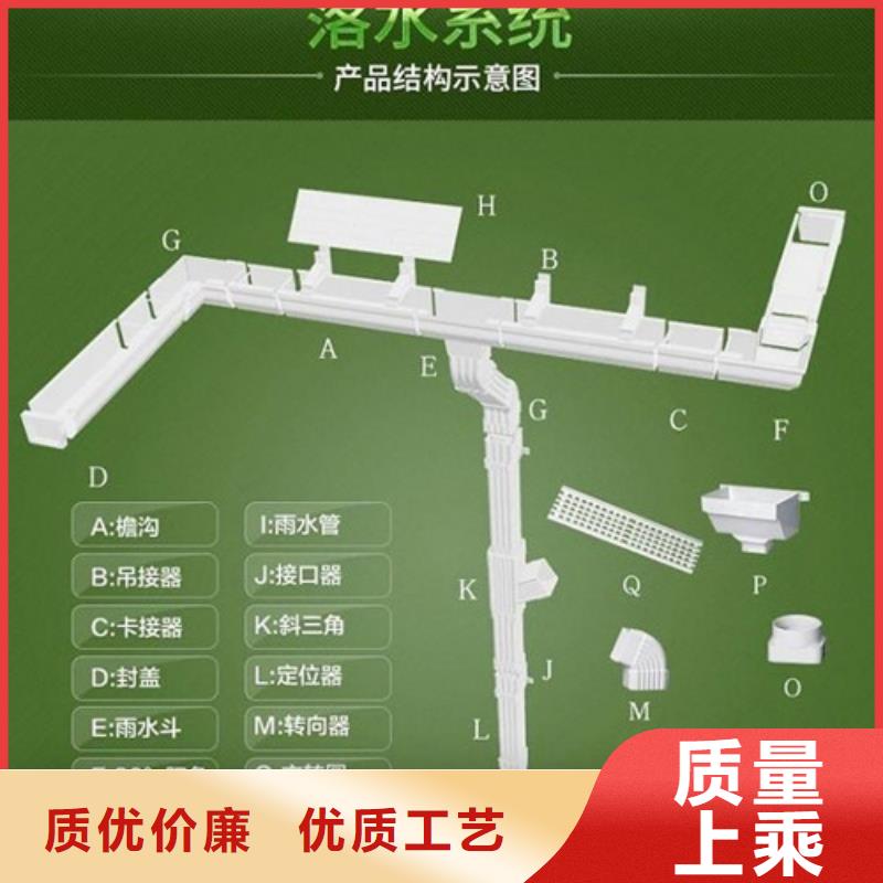 天沟现货促销