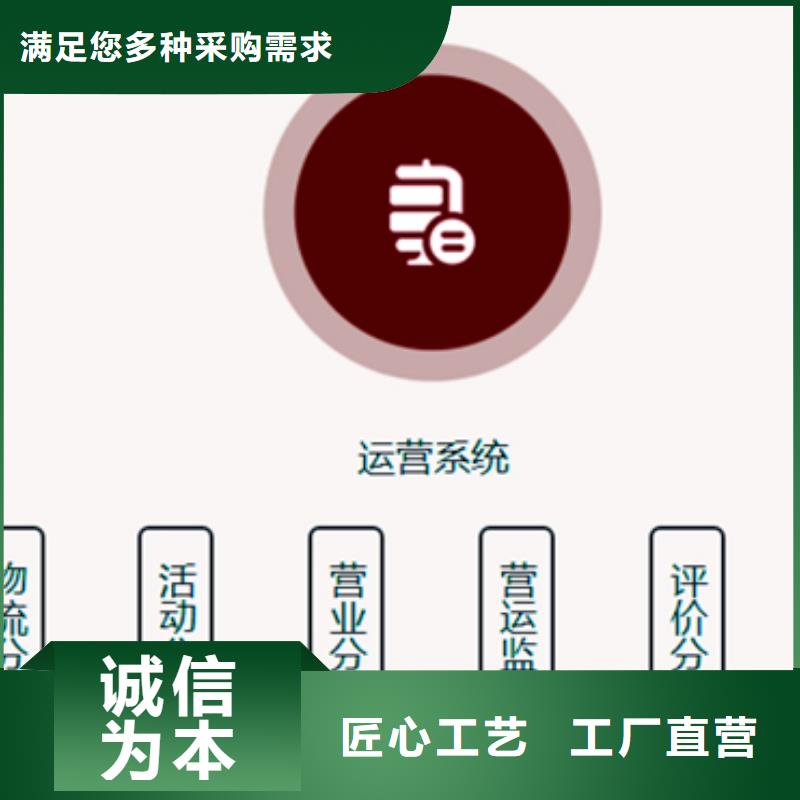 外卖活动运营材质
