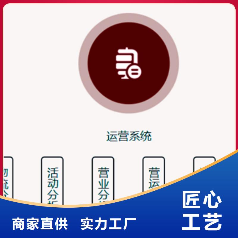 无效订单分析厂家