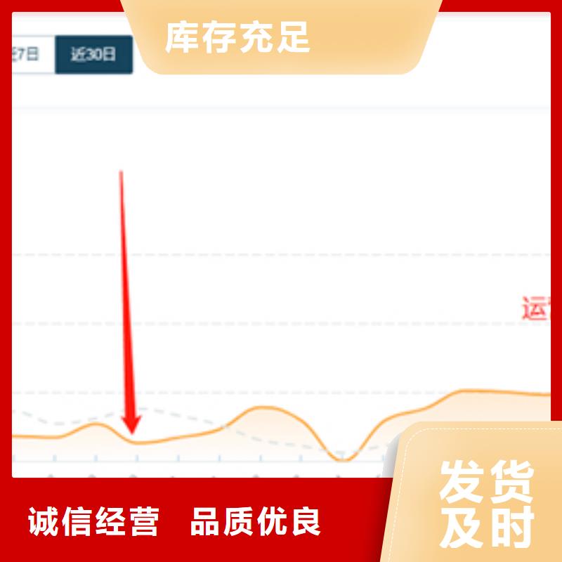 无效订单分析厂家资讯