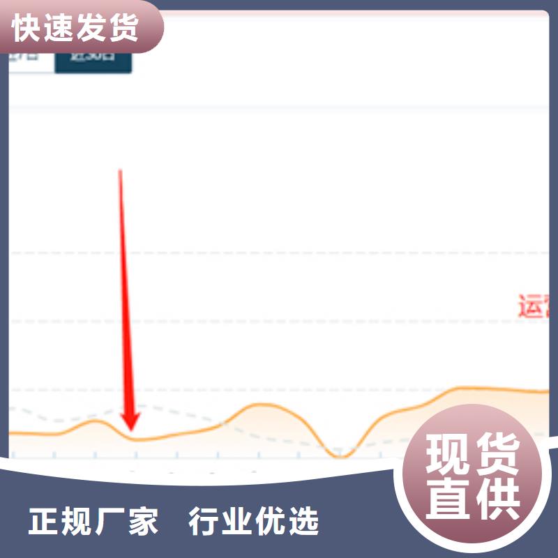 规格齐全的外卖方案设计厂家