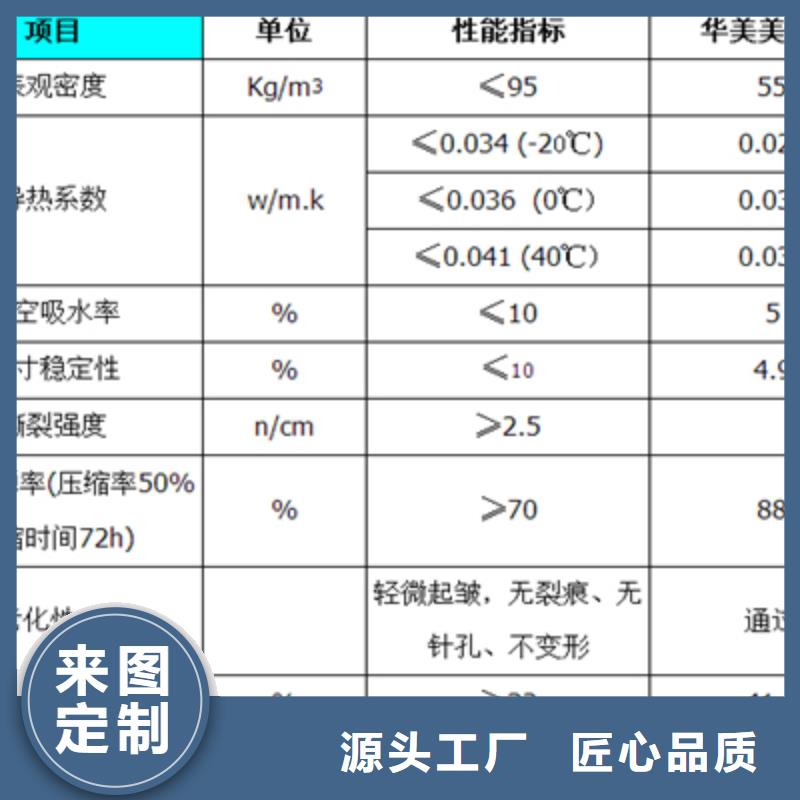 橡塑板厂家-型号齐全