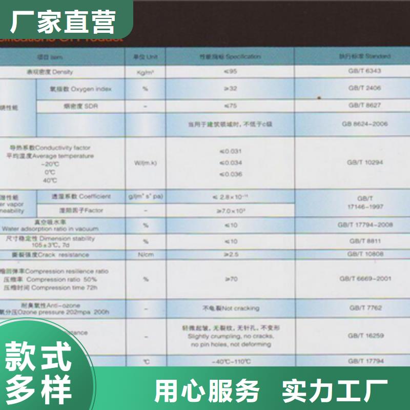 橡塑板厂家发货迅速信誉有保证