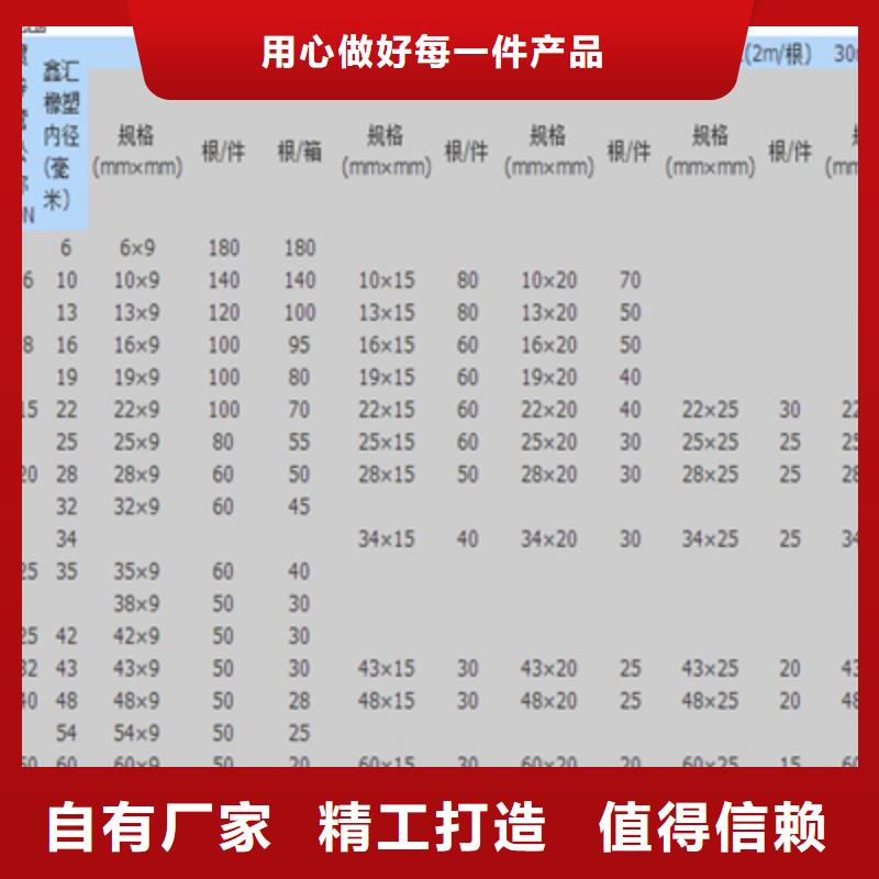 口碑好的橡塑管生产厂家