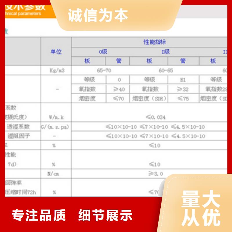 橡塑管促销等你来