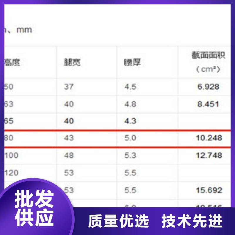 批发镀锌槽钢的批发商