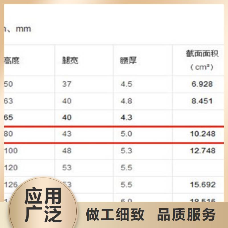 #镀锌槽钢孝感#-全国直销