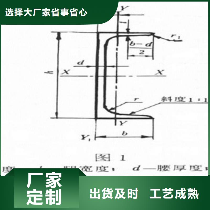 镀锌槽钢-生产基地-可全国发货