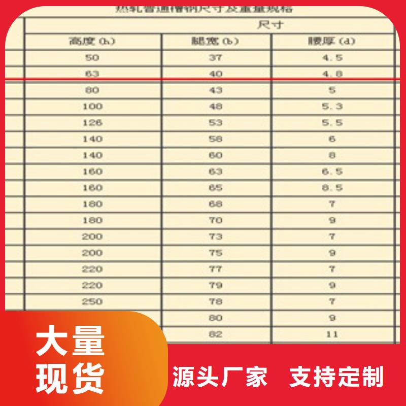 镀锌槽钢实力雄厚
