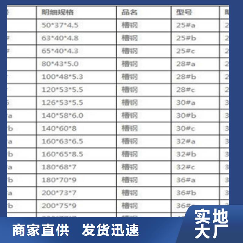 镀锌槽钢专业销售团队
