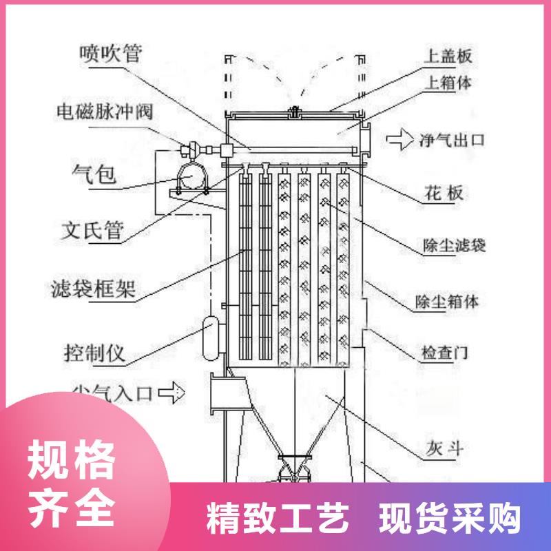 布袋除尘器-放心可靠