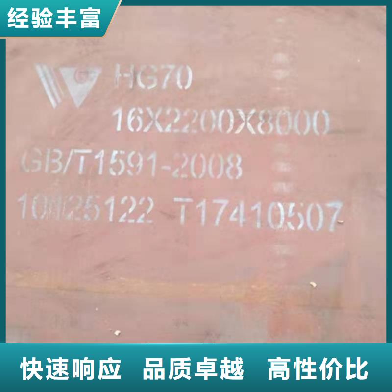 质量可靠的合金板基地