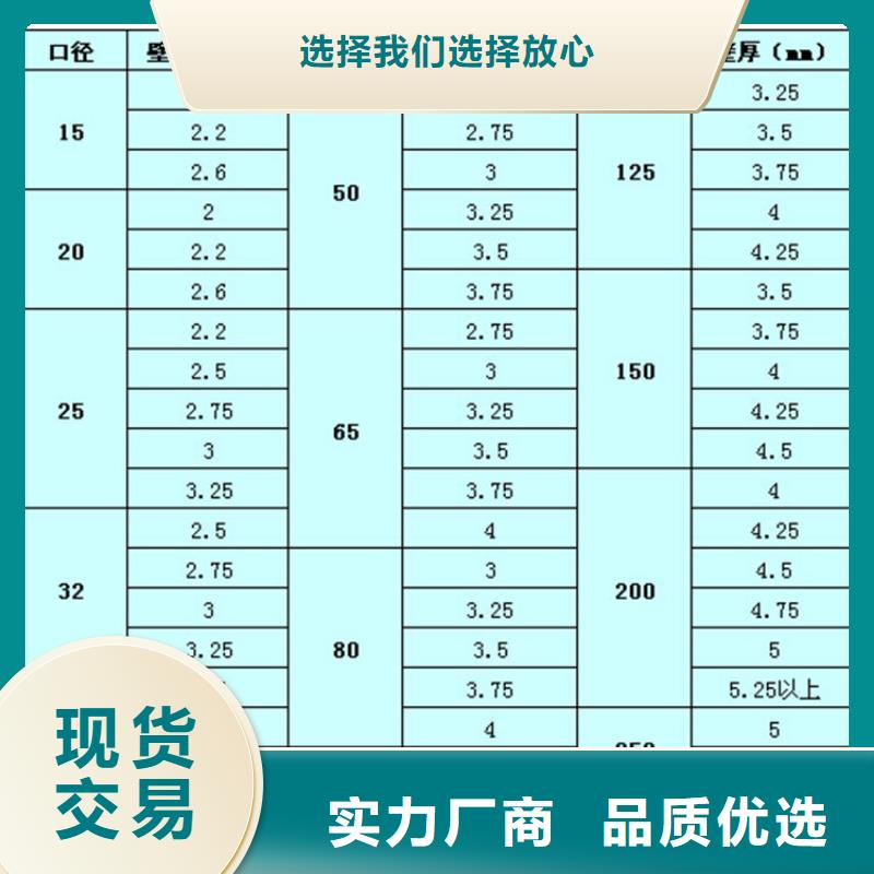 不锈钢管资讯同城供应商