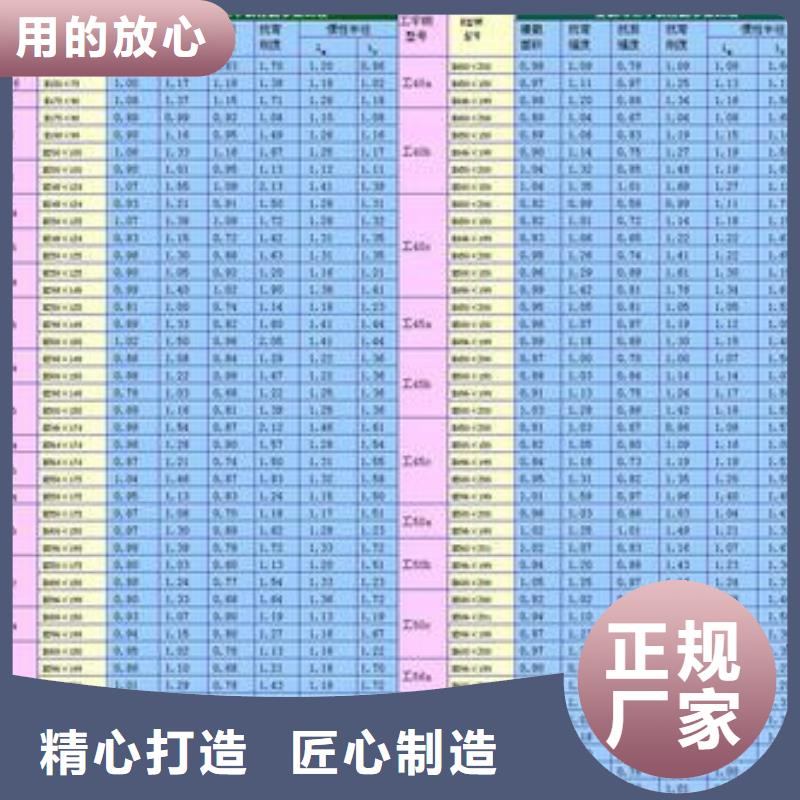 规格全的碌曲工字钢本地厂家