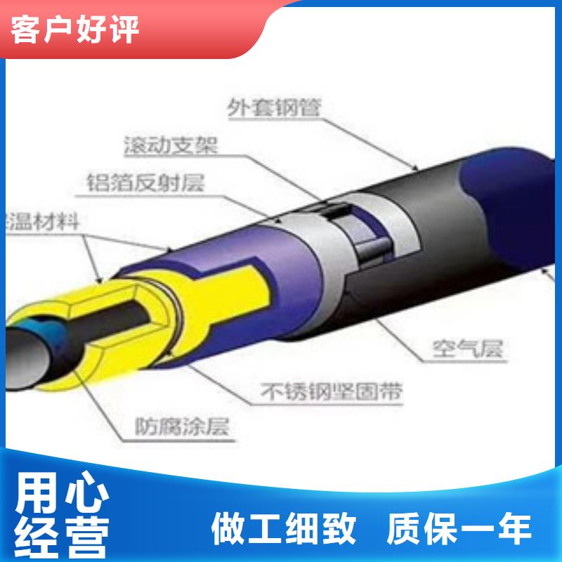 DN400热力供暖聚氨酯保温管询价