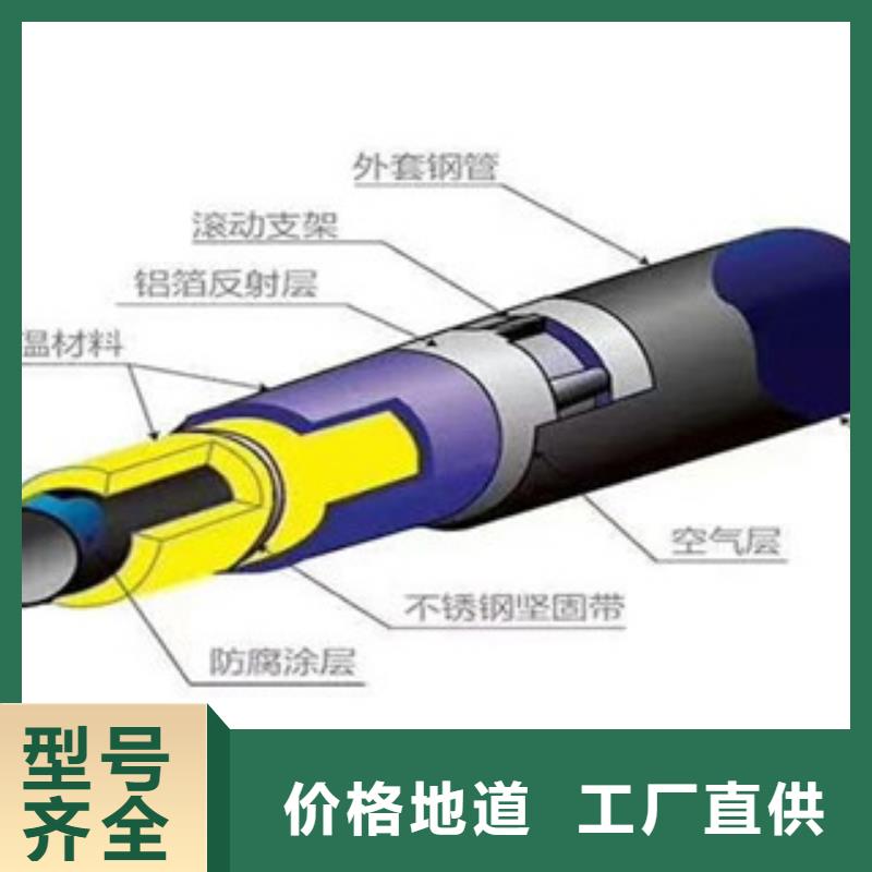 优质聚氨酯保温管厂家