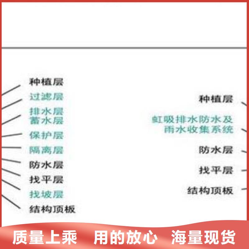 排水板让利批发