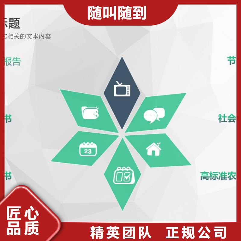 商业计划书现货采购