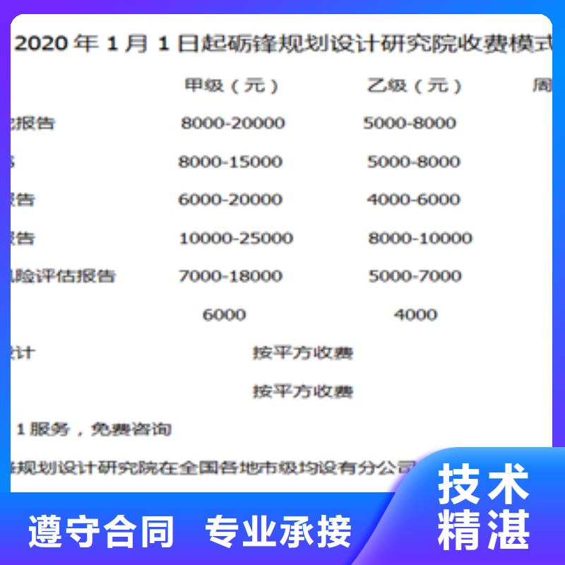 立项报告电话报价