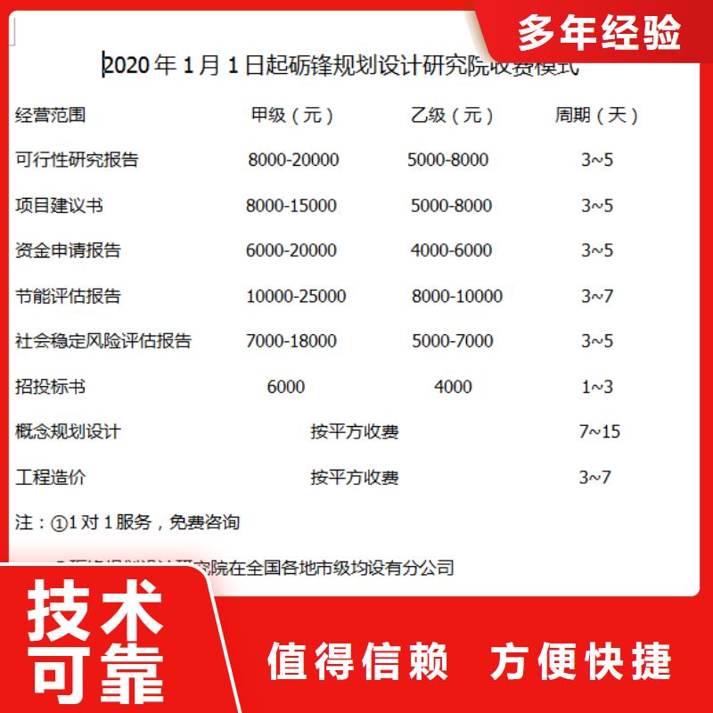 立项报告企业