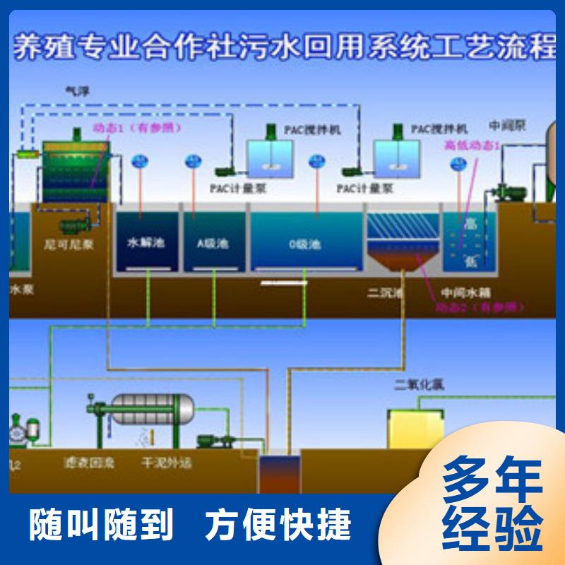 债券-债券质优信誉良好