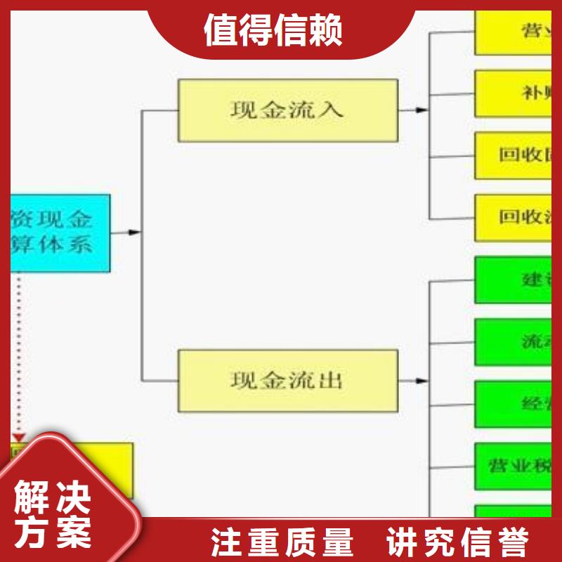 ：债券厂家公司
