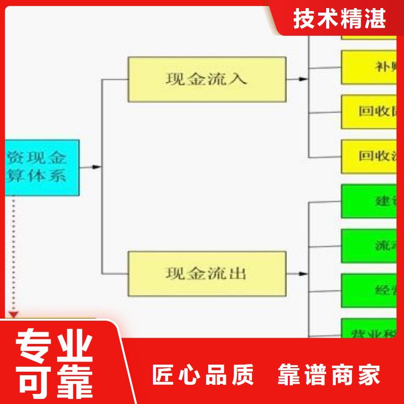 债券2025畅销新品匠心品质