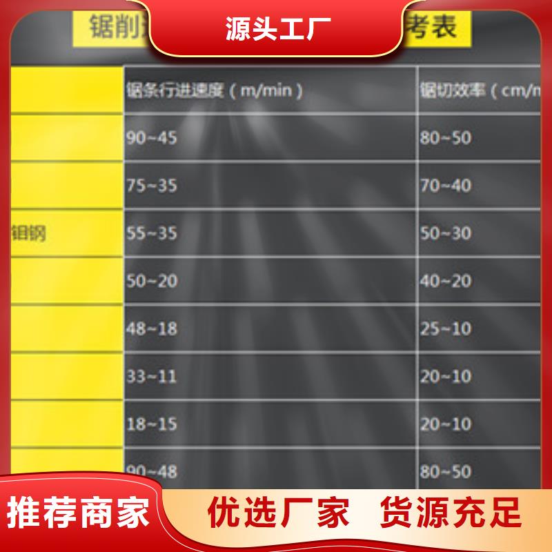 发货及时的钢筋锯床批发商